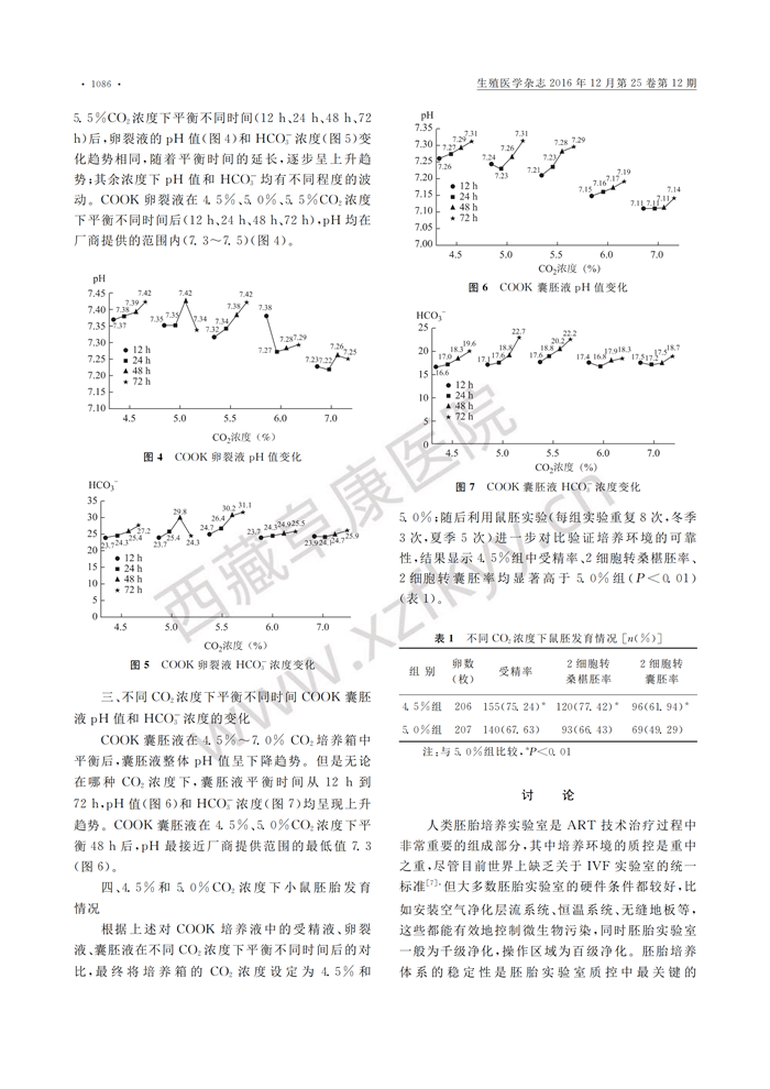 西藏阜康醫(yī)院