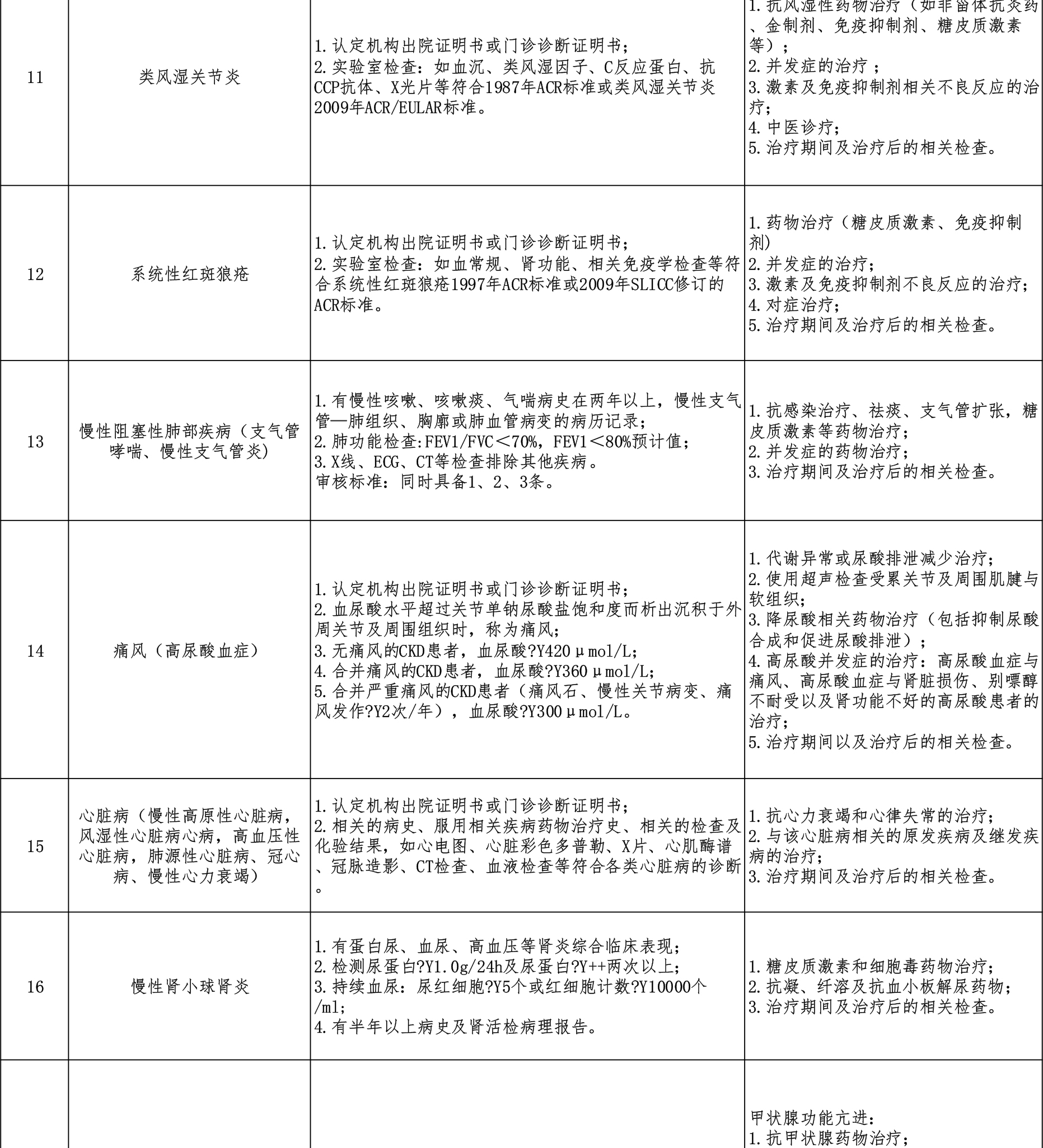 西藏阜康醫(yī)院