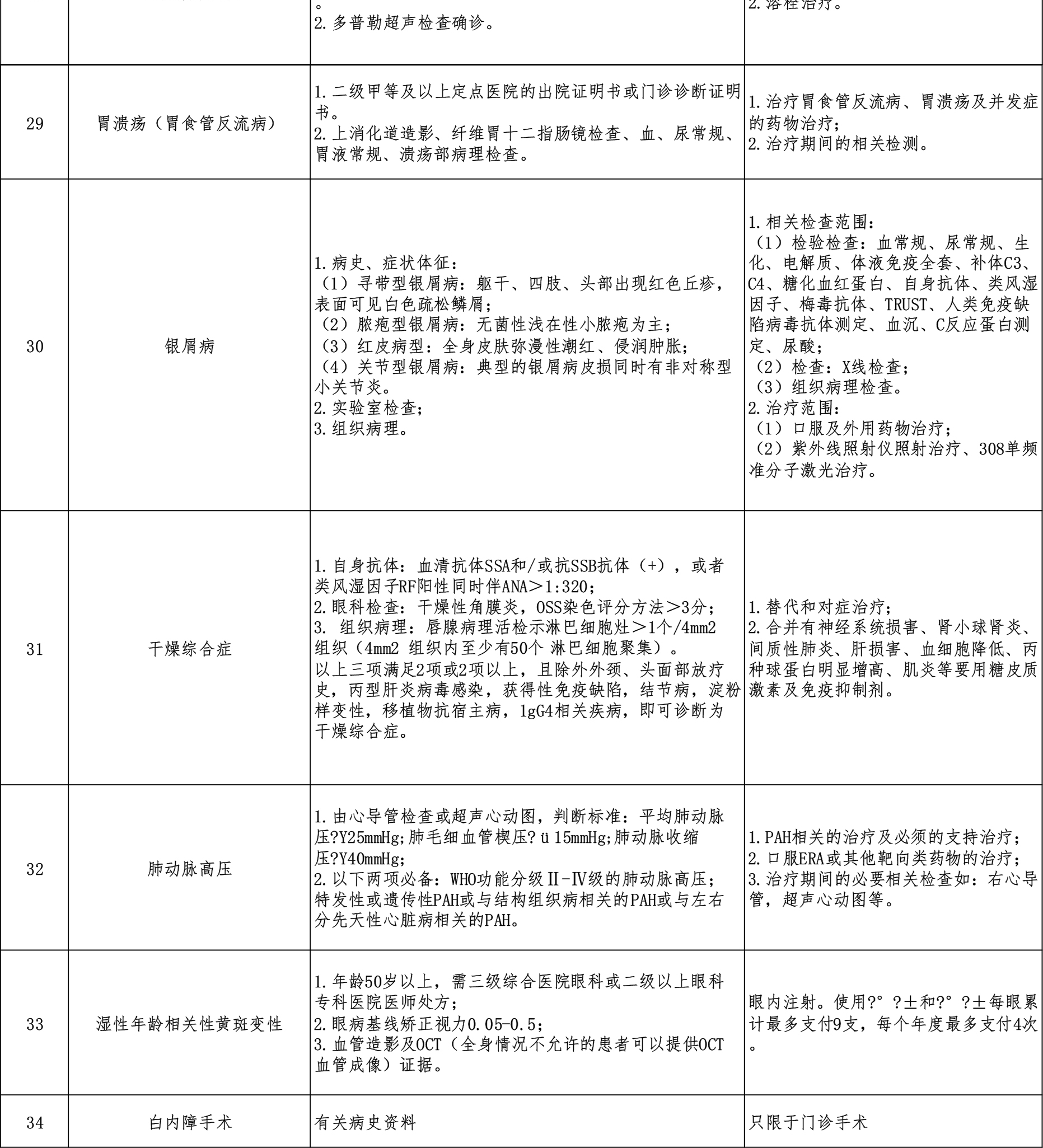 西藏阜康醫(yī)院