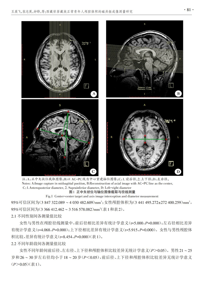 西藏阜康醫(yī)院
