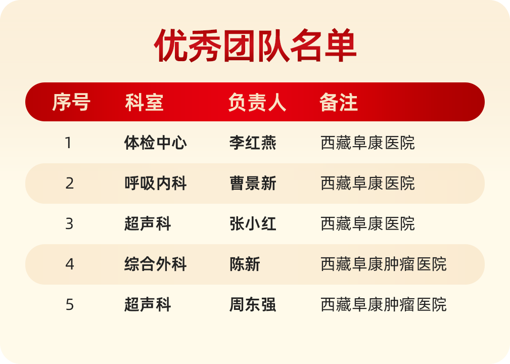 微信圖片_2025-08-28_111909_508 微信圖片_2025-08-28_111909_508